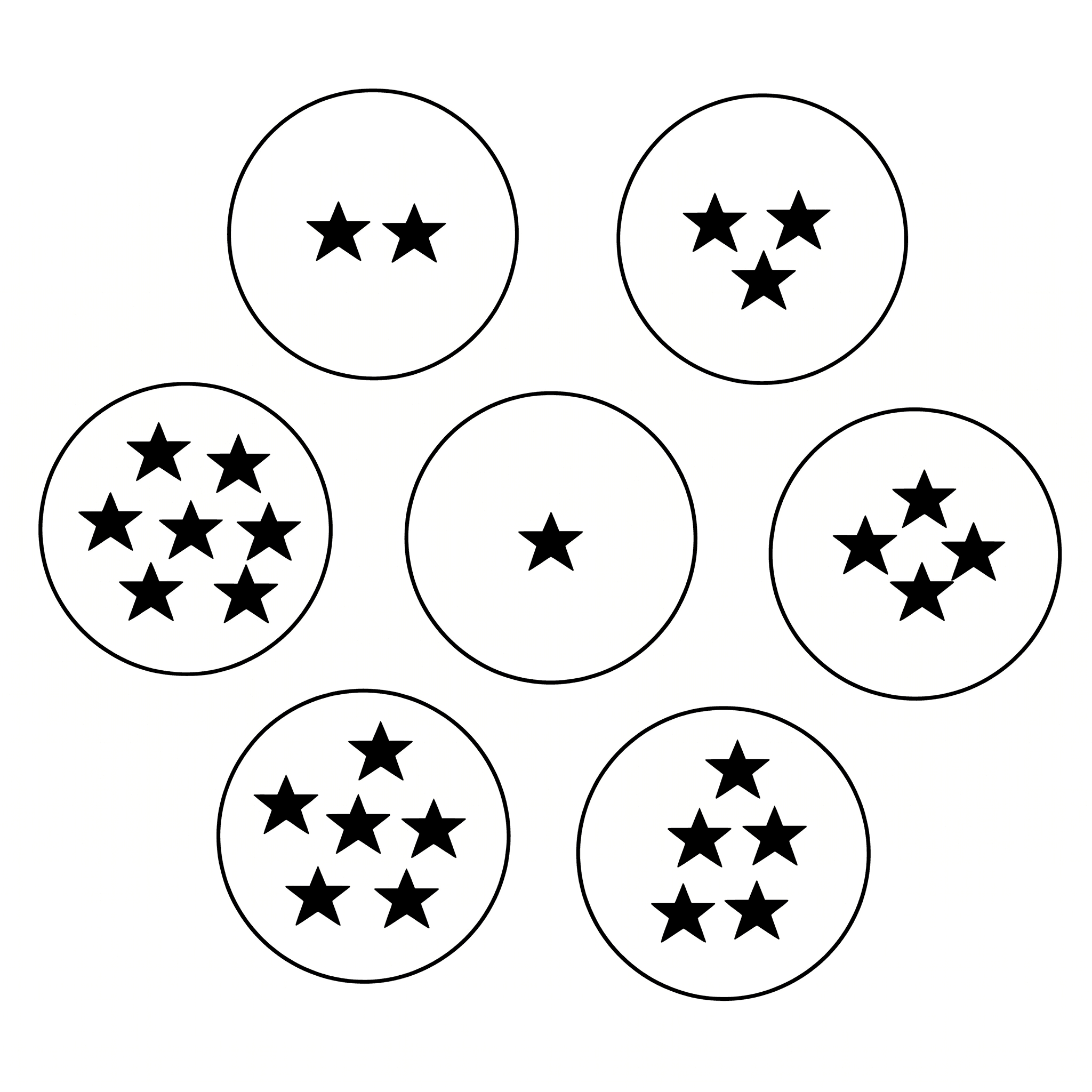 Sete esferas do dragão para colorir